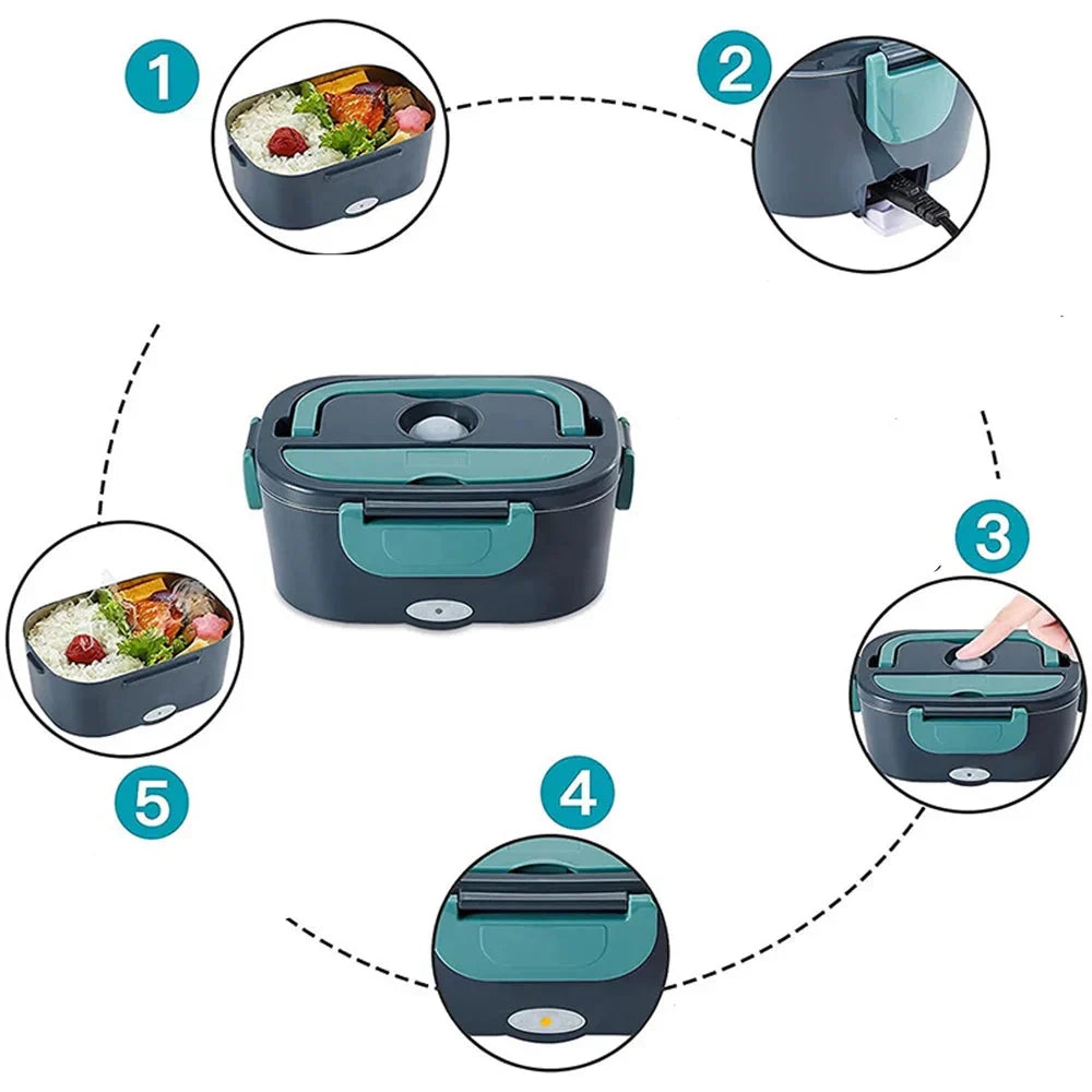 ThermoBox Electric Lunchbox – Varm mat på farten eller hjemme | Skanto