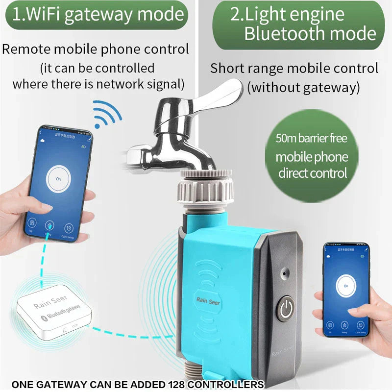 Skanto | Aqua Sync Smart Garden Vanning Timer Kontrollere