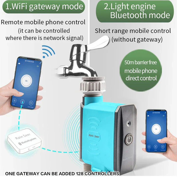 Skanto | Aqua Sync Smart Garden Vanning Timer Kontrollere