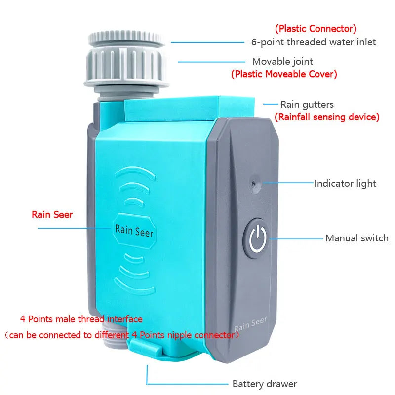 Skanto | Aqua Sync Smart Garden Vanning Timer Kontrollere