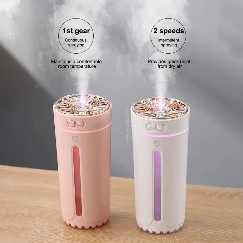 Skanto | Airvana Mistmaker | Hviske-stille luftfukter med aromaterapi