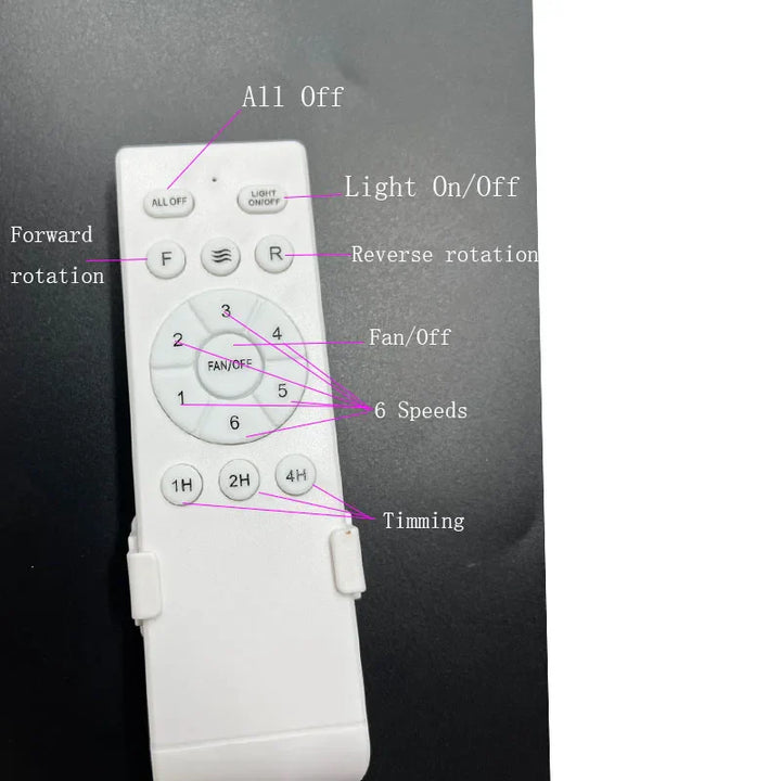 42/52 Tommers Takvifter med LED Lys - 3 Farger, 6 Hastigheter DC Motor, Fjernkontroll, Lave Gulvdekorative Vifter med Belysning | Skanto
