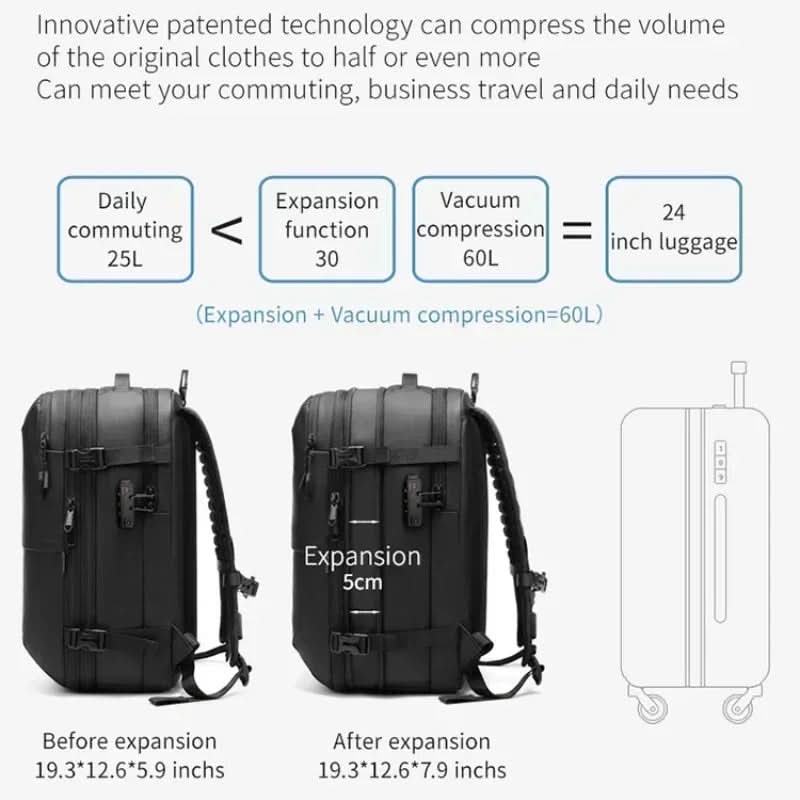 Skanto | Komprimerbar reise ryggsekk med laptoplomme