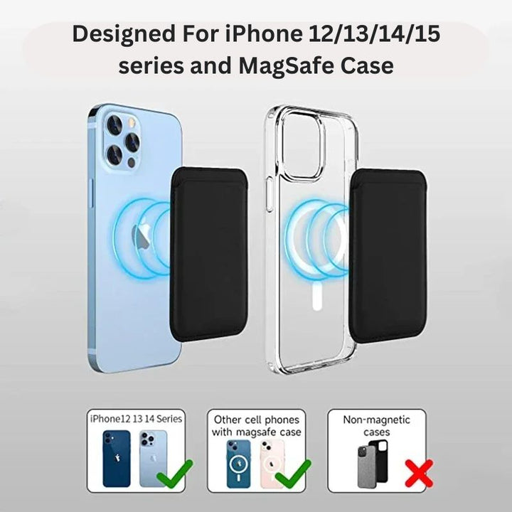 Skanto | Magsafe-lommebok med telefonstativ for iPhone