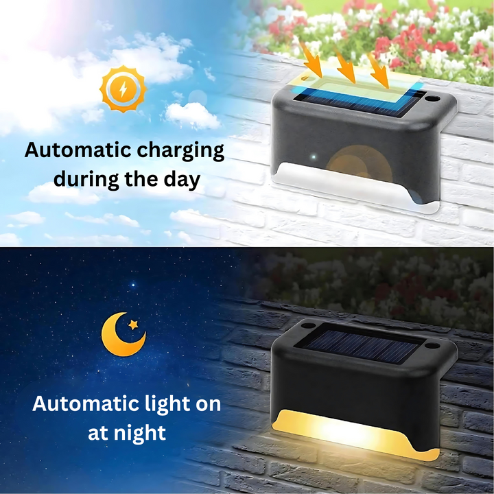 Akkuloses Solar LED Vegglamper for Forbedret Hageatmosfære | Skanto