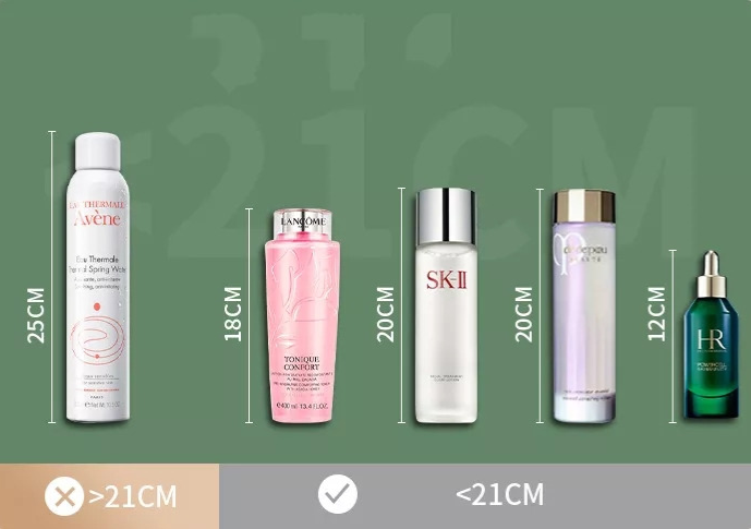 BeautyEssence Organizer – Stilfull Makeup Oppbevaring for Deg Skanto