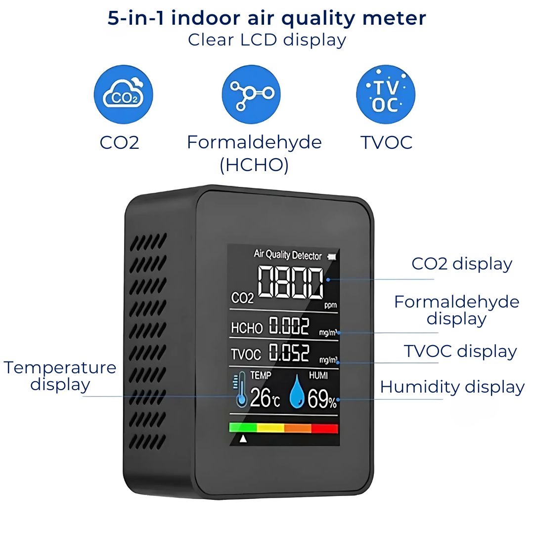 AirSense Pro CO2 Karbondioksidmåler Luftkvalitetsdetektor | Sanntidsvarsler - Luftkvalitetsmåler - for Rent Luft Skanto