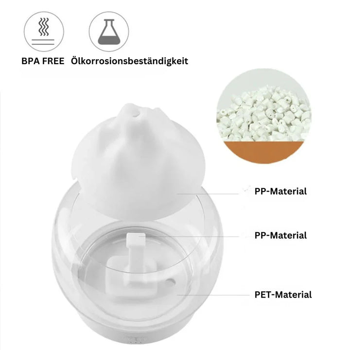 Skanto | Aromaterapi Luftfukter – Elegant Ultralyd Diffuser med LED & Eterisk Olje Funksjon