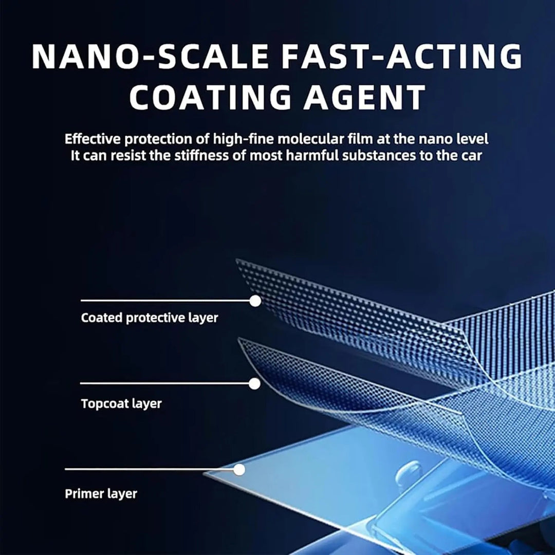 Nano-coating for biler – vannfri og forhåndsdeteksjon på sekunder
