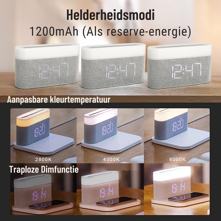 Skanto | 3-i-1 Trådløs Lader, LED Lampe & Digital Vekkerklokke | Rask Lading Dock