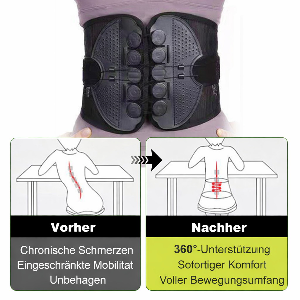 FlexiCore — Merkelig frihet & letthet for din smertefrie rygg hele dagen | Skanto