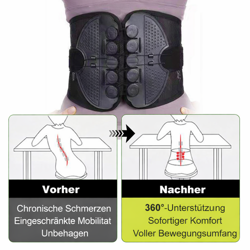 FlexiCore — Merkelig frihet & letthet for din smertefrie rygg hele dagen | Skanto