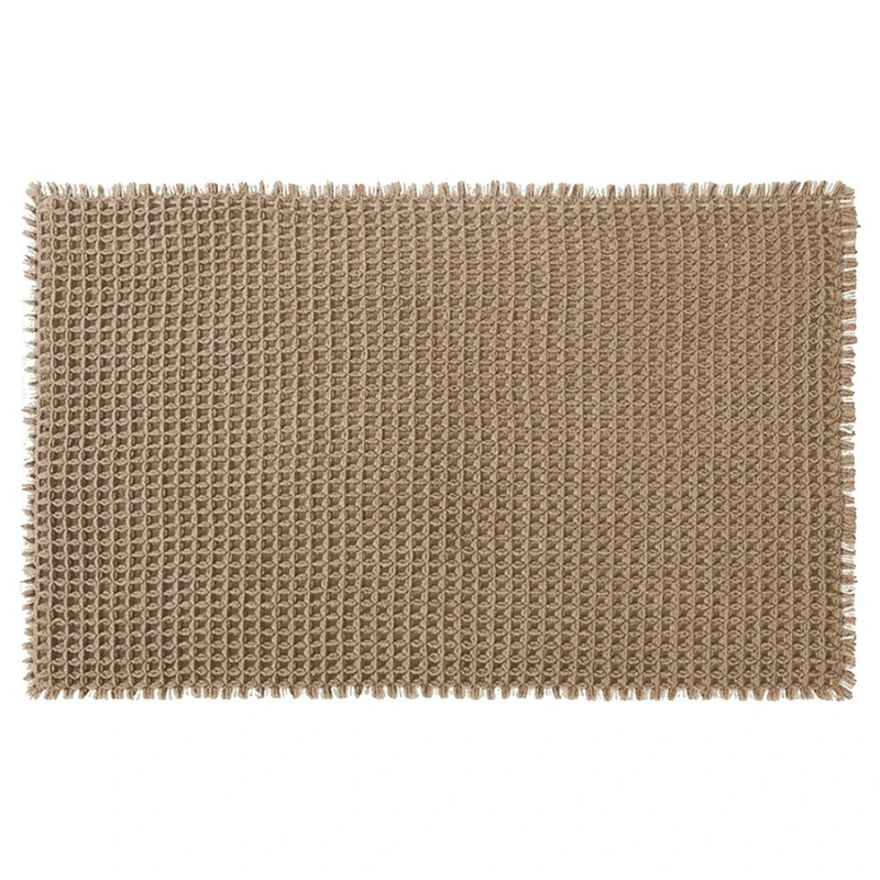 Skanto | Floorsafe