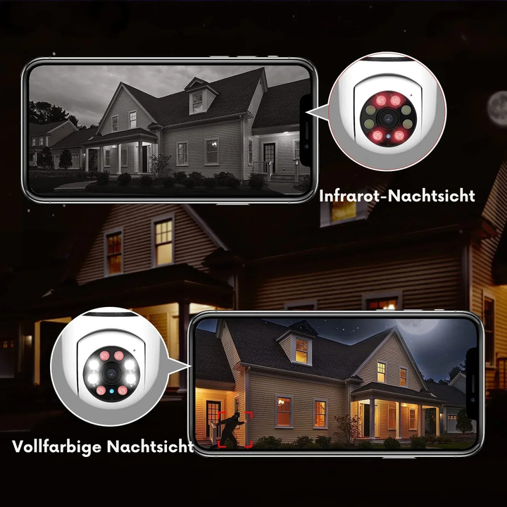 CCTV Kamera 360° Helikoptervisning for sikkerhet | Skanto