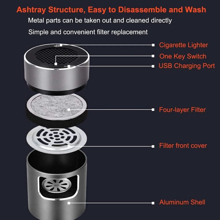 USB-tilbehør Aschenbecher med HEPA-filter og ionisator