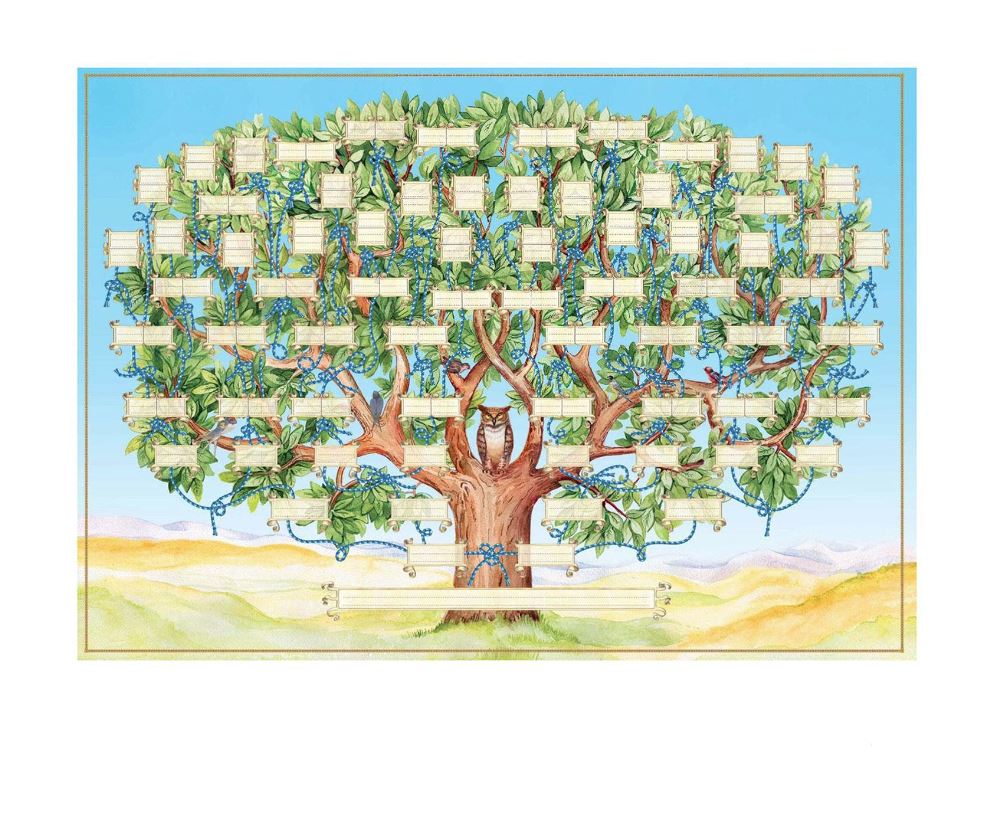 Norvo | Kletshuts Familietre - Gjør-Det-Selv Familietre Diagram