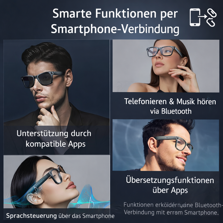 VizoLens — Fang magien av livet øyeblikkelig, uten å gå glipp av et øyeblikk | Skanto