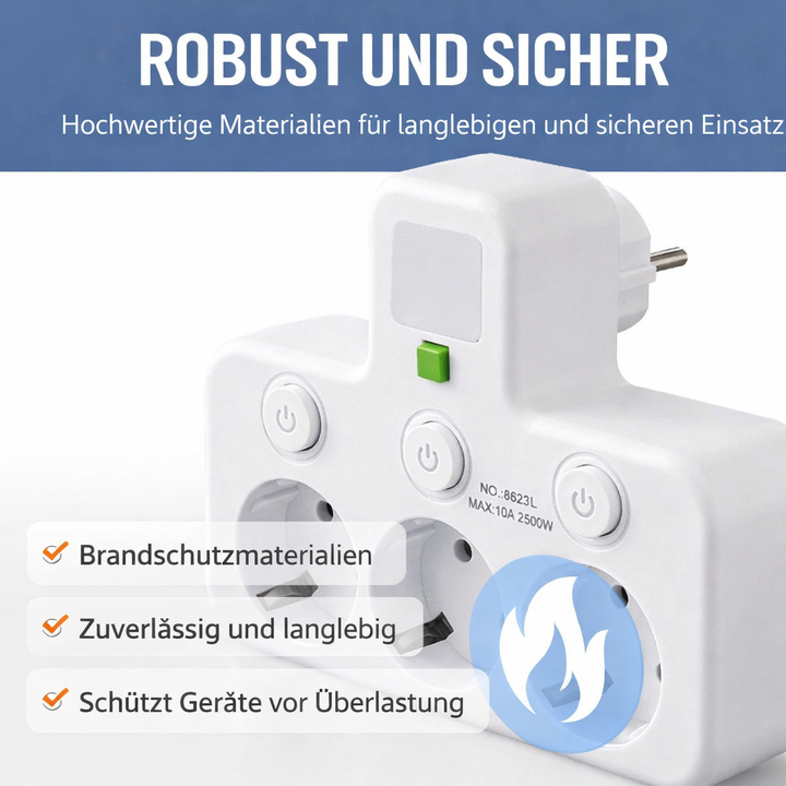 PowerNest — Endelig orden og full kontroll over alle enhetene dine! | Skanto