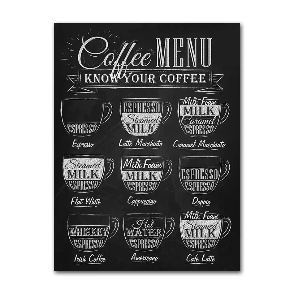 Coffee Lover Wall Art Fine Art Canvas Prints Black White Coffee Menu Poster Pictures For Kitchen Restaurant Coffee Shop Cafe Art Decor | Skanto