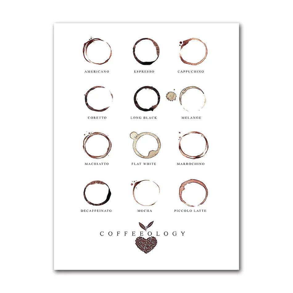 Coffee Lover Wall Art Fine Art Canvas Prints Black White Coffee Menu Poster Pictures For Kitchen Restaurant Coffee Shop Cafe Art Decor | Skanto