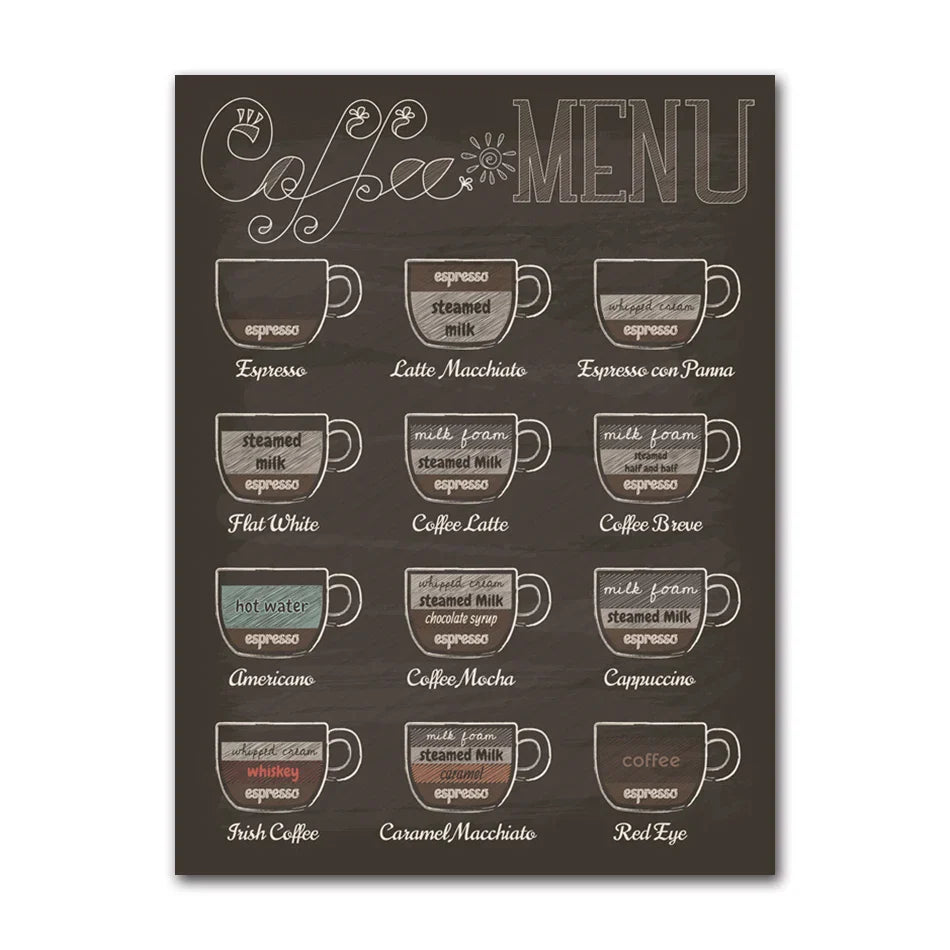 Coffee Lover Wall Art Fine Art Canvas Prints Black White Coffee Menu Poster Pictures For Kitchen Restaurant Coffee Shop Cafe Art Decor | Skanto