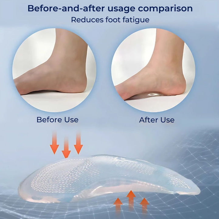 ComfortStep Gel Bue Støtte Innersåler | Lindre Fot Smerte - Redusere Tretthet - Forbedre Holdning - Støtdempende Innersåler Skanto