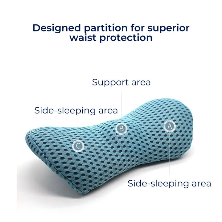 ComfortWave Lumbal Støttepute | for Lindring av Lændesmerter - Ergonomisk Design for Kontor - Kjøring og Hjemmebruk Skanto