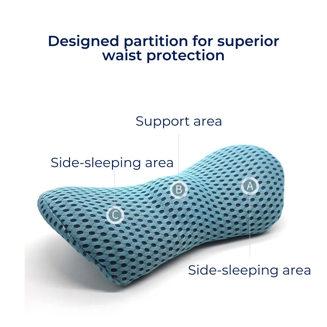 ComfortWave Lændestøttepute | for lindring av ryggsmerter - Ergonomisk design for kontor - Brukes til kjøring og hjemme Skanto