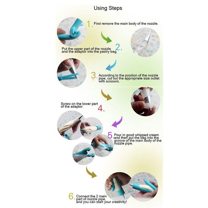 Icing Pen Dekorering Verktøy | Skanto