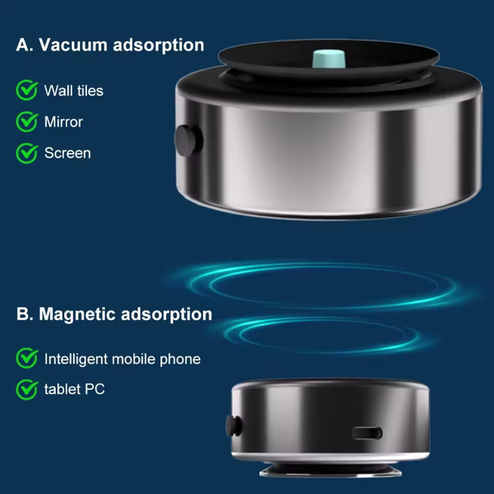360° magnetisk feste for smarttelefoner | Skanto