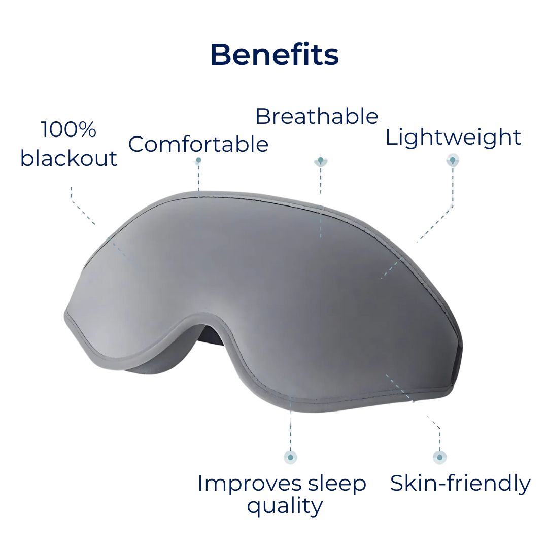 DreamSeal 3D Søvn Øyemasker | Lysblokkerende Maske - Søvn Blindfold - for Reiser - Meditasjon - Insomni - Dyp Søvn - Justerbar Stropp Skanto