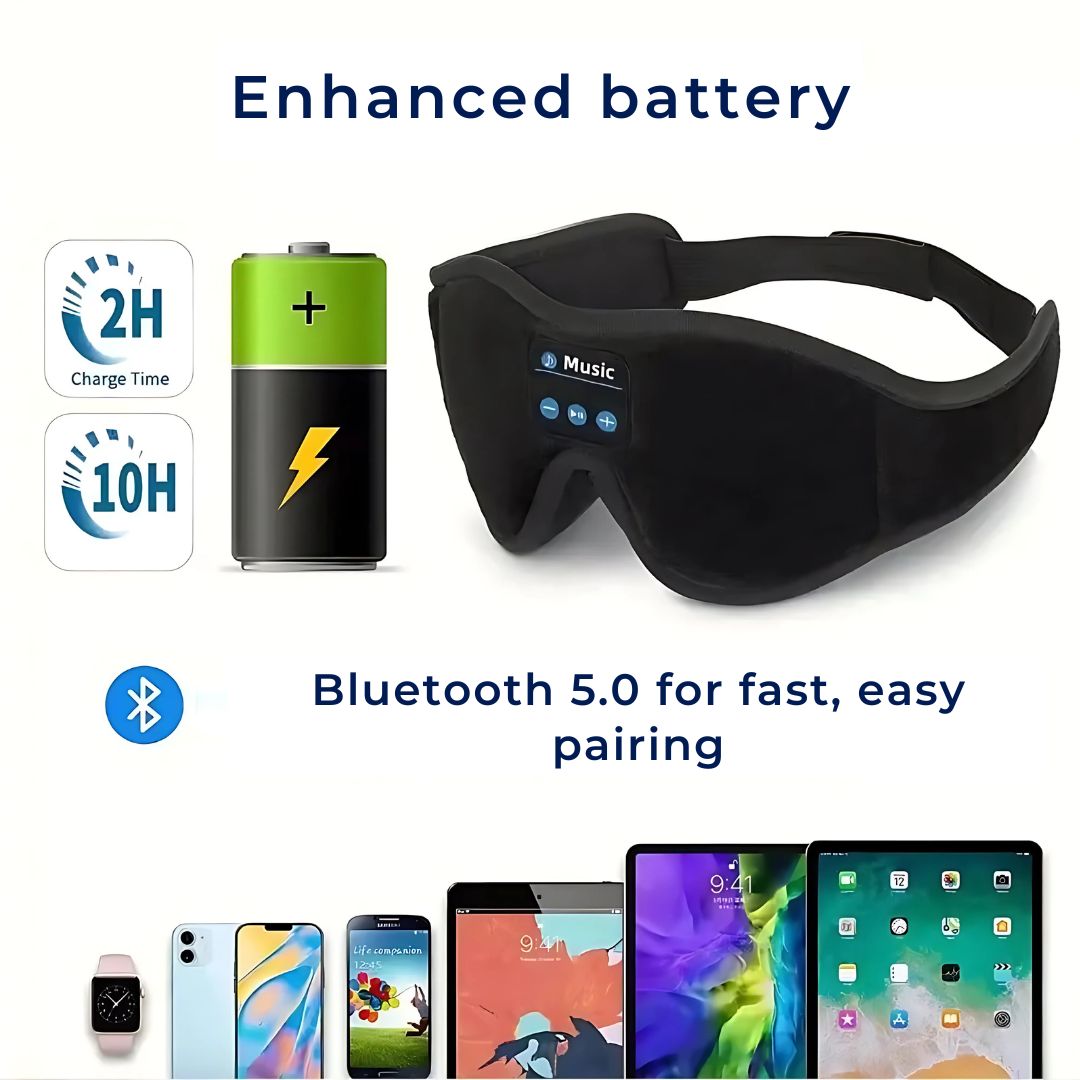 DreamSounds Bluetooth Søvnmaske med innebygde hodetelefoner | for reise - meditasjon - lyse blokkering komfort Skanto