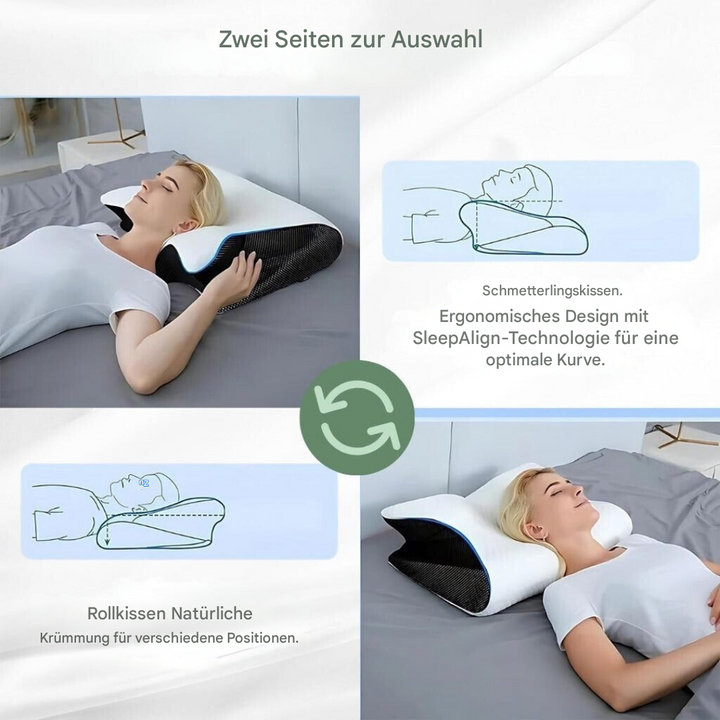 RelaxNeck Ergonomisk Minne Skumpute – Støtte for Nakke og Rygg | Skanto
