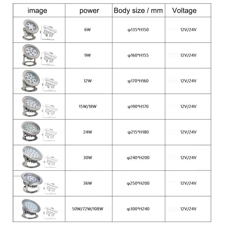 Skanto | 9W Quadrat Park Landskaps LED Underwater Light Pool Light (Varm Hvit Lys)
