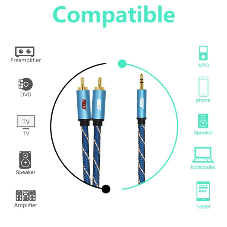 Skanto | EMK 3,5 mm hannplugg til 2 x RCA hann gullbelagt kontakter høyttaler audio kabel, kabel lengde: 5 m (Mørk Blå)