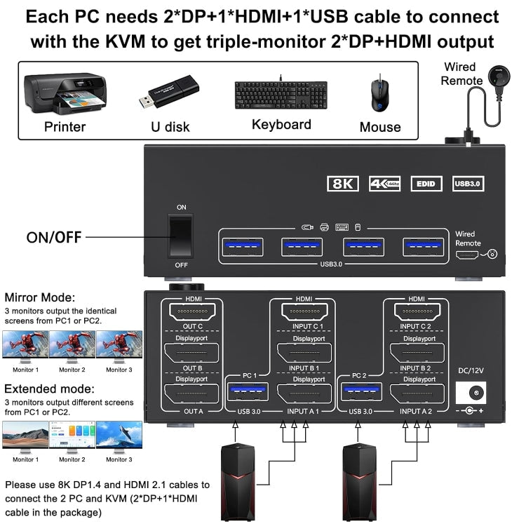Skanto | KC-KVM203DH 8K 30Hz USB3.0 DP+DP+HDMI Triple Monitors KVM Switch, AU Plugg