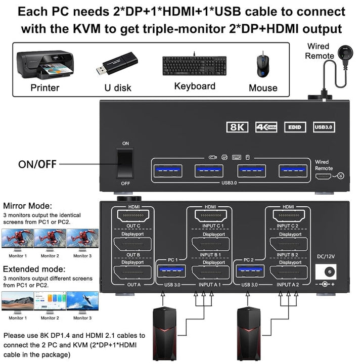 Skanto | KC-KVM203DH 8K 30Hz USB3.0 DP+DP+HDMI Triple Monitors KVM Switch, AU Plugg