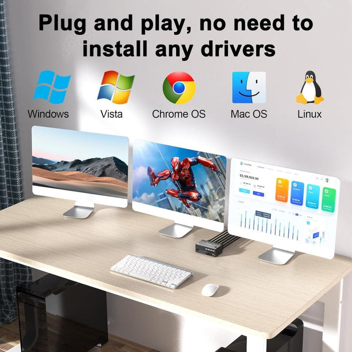 Skanto | KC-KVM203DH 8K 30Hz USB3.0 DP+DP+HDMI Triple Monitors KVM Switch, AU Plugg