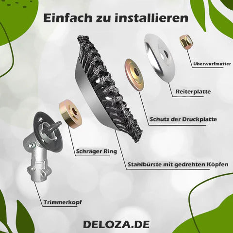 EasyTrim Gress- og Ugresskutter | Skanto