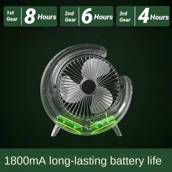 Fan Desktop Rechargeable 2:1 | Skanto