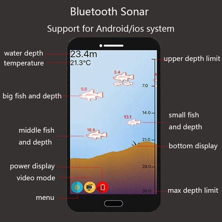 Skanto | Smart Sonar Fiskefinner