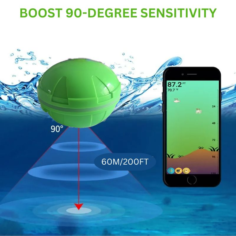 Skanto | Smart Sonar Fiskefinner