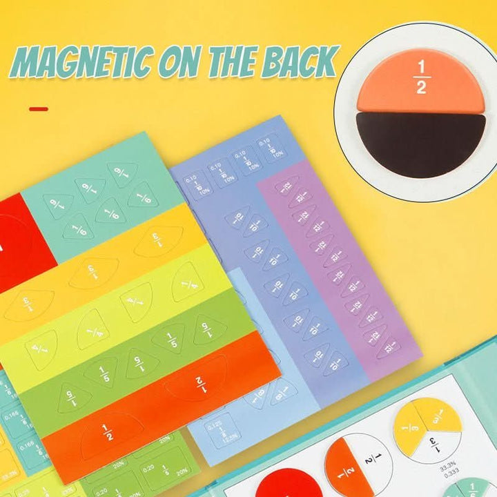 Skanto | MagniLearn Brøk Disk Sett | Magnetisk Matematikk Læringsverktøy | Brøk & Desimal Sett | Pedagogisk Undervisningsmateriale