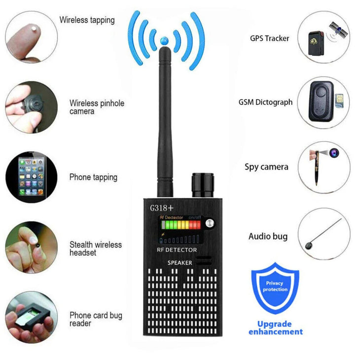 Spy Detector | RF Eavesdropping Device, Hidden Camera & GPS Tracker Finder with Laser Lens - Anti-Surveillance Signal Protection | Skanto