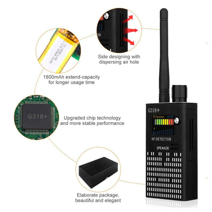 Spy Detector | RF Eavesdropping Device, Hidden Camera & GPS Tracker Finder with Laser Lens - Anti-Surveillance Signal Protection | Skanto