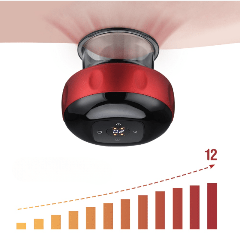 Skanto | Elektrisk cupping-sett for cellulittbehandling og muskelavslapping