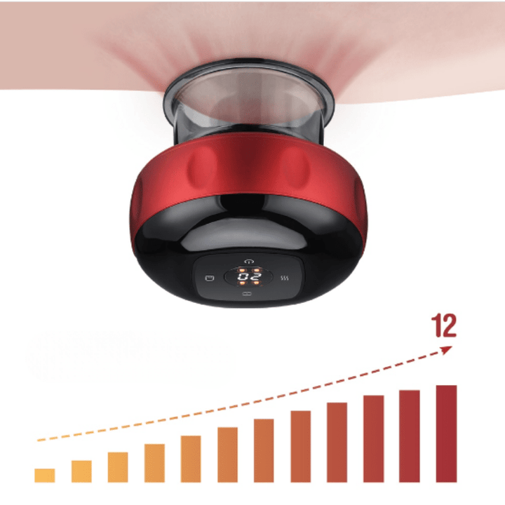 Skanto | Elektrisk cupping-sett for cellulittbehandling og muskelavslapping