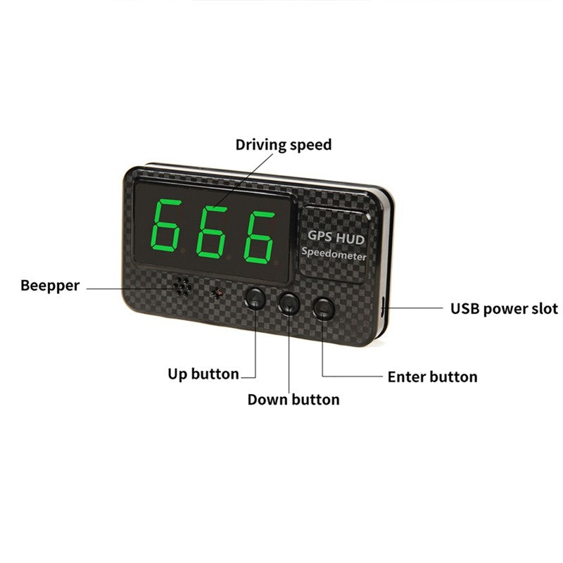 Skanto | GPS HUD Speedometer