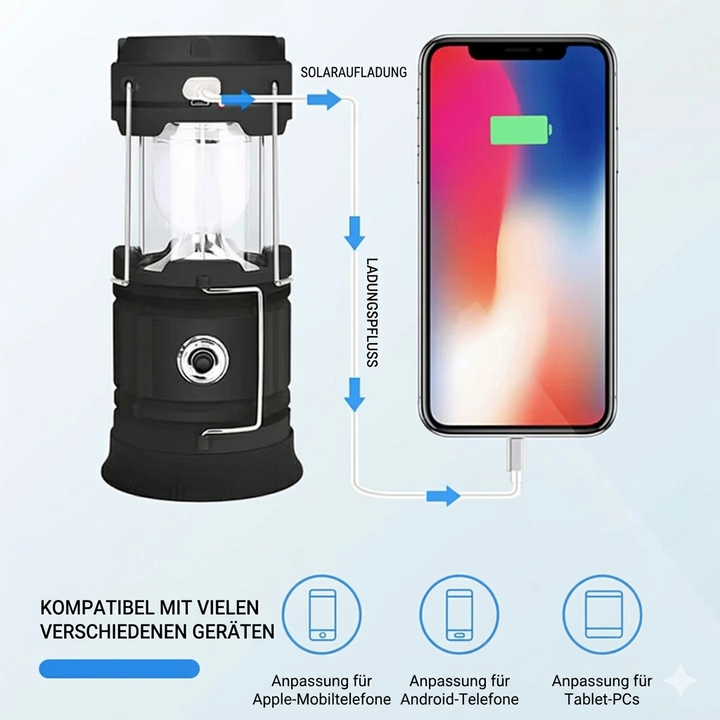 VitaBeam — Strålende frihet og kraft som aldri svikter deg | Skanto