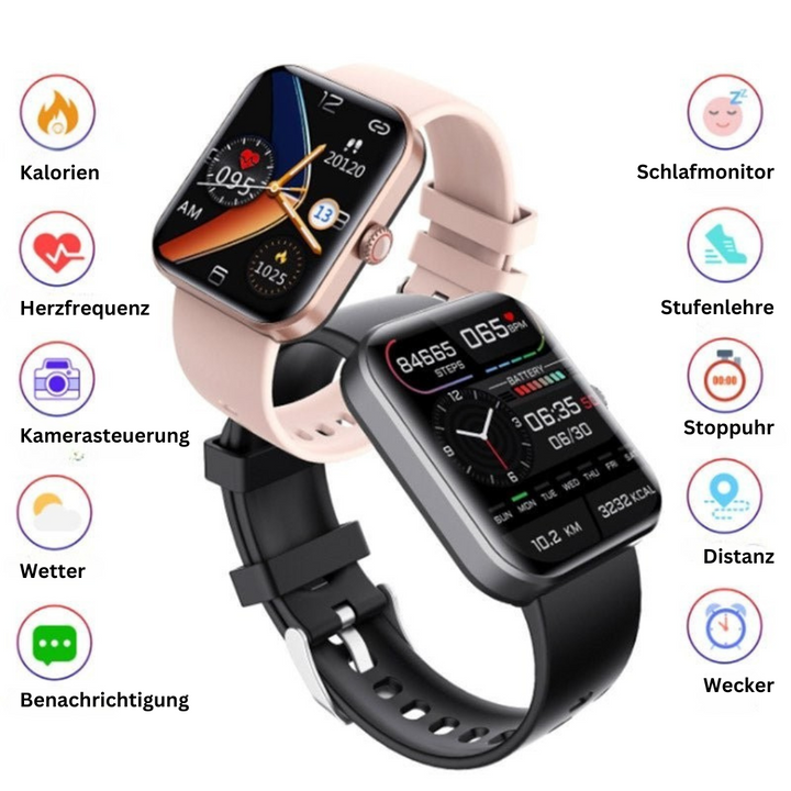 Skanto | Blodsukker Monitor – GlucoWatch